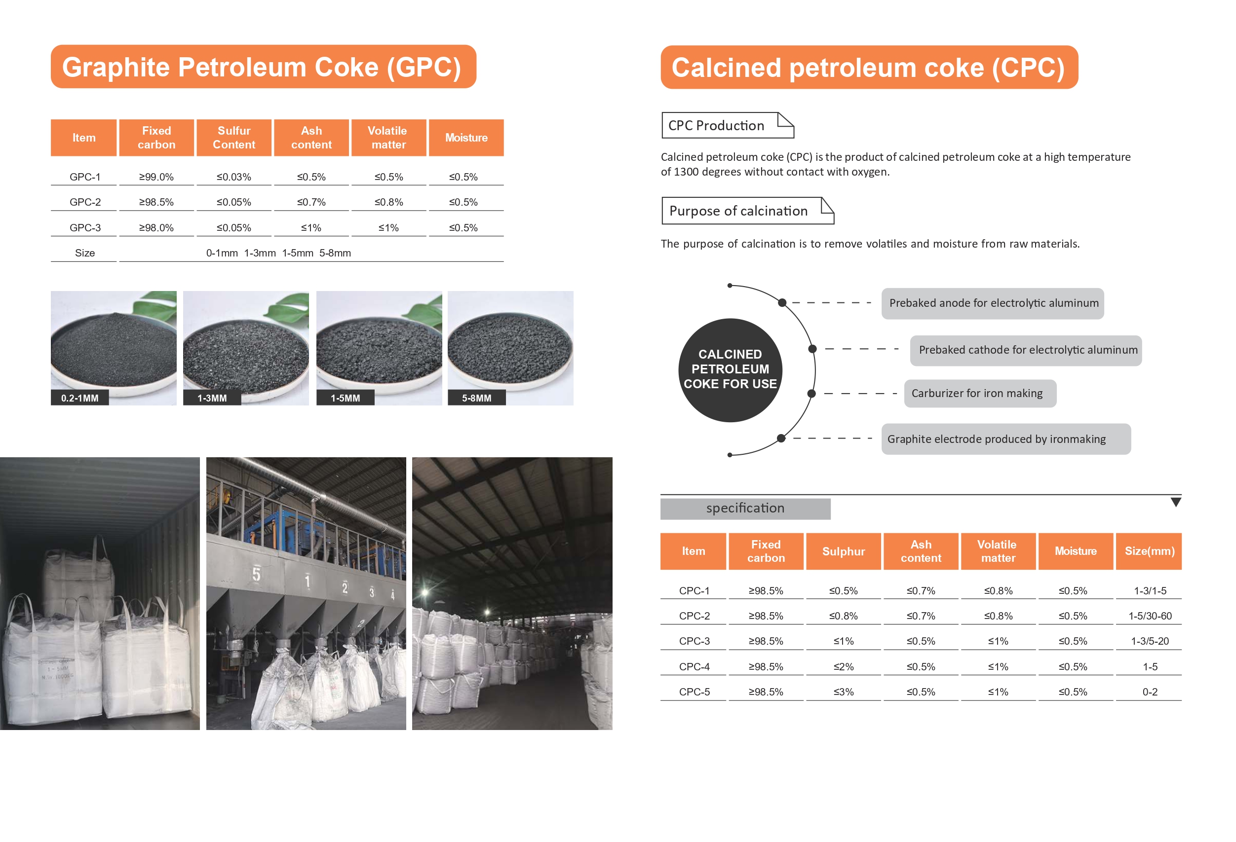 Electrodos de grafito - MercatoMetalli