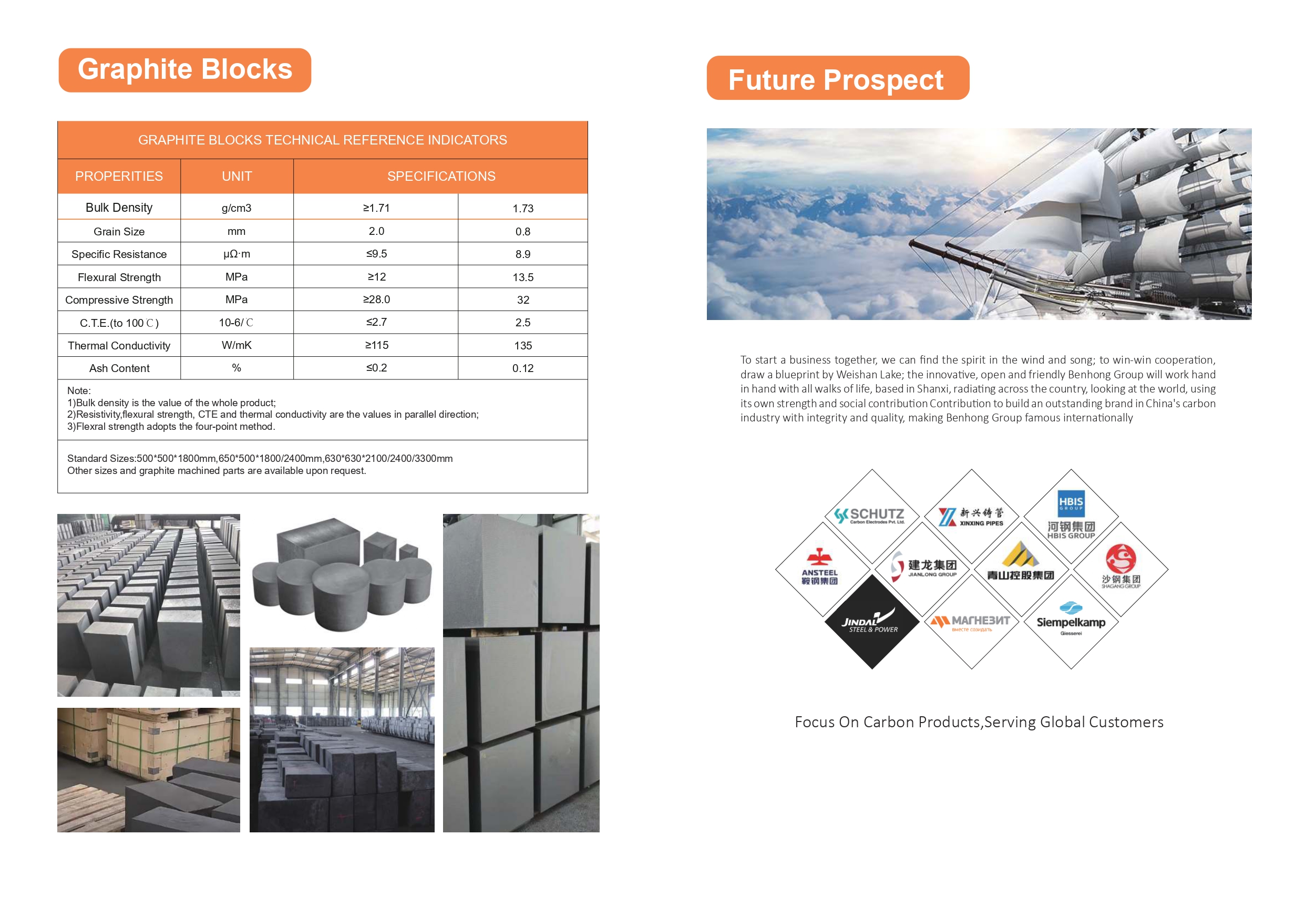 Electrodos de grafito - MercatoMetalli